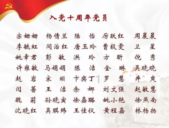 星球大战前线
